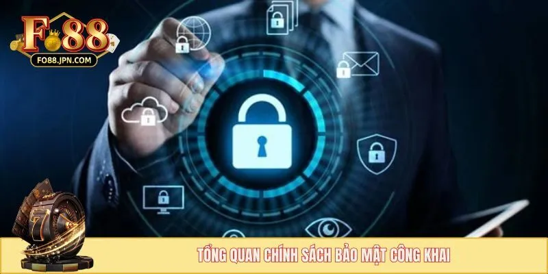 Chính Sách Bảo Mật - Thiết Lập Tính An Toàn Về Tài Khoản 1 Tổng quan chính sách bảo mật công khai